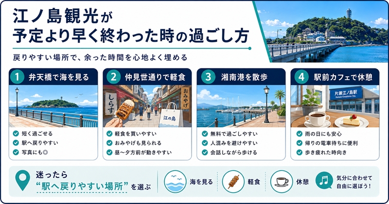江ノ島観光が予定より早く終わった時の過ごし方