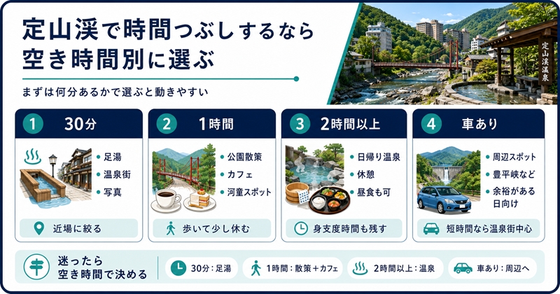 定山渓で時間つぶしするなら空き時間別に選ぶ