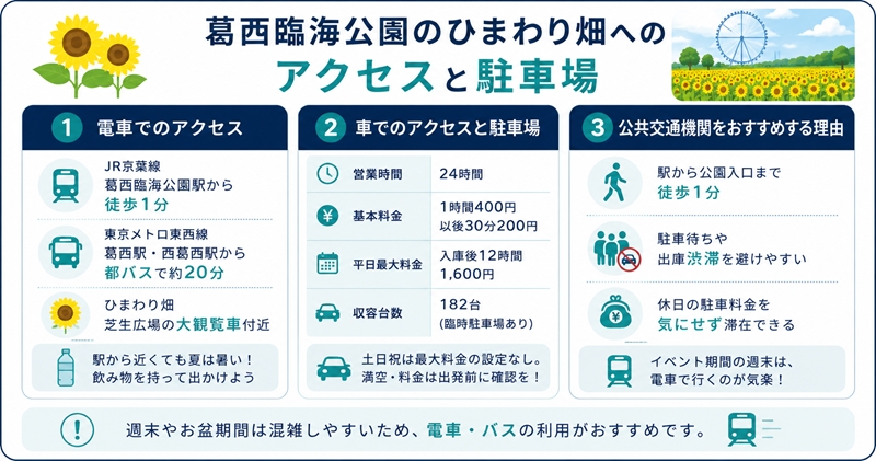 葛西臨海公園のひまわり畑へのアクセスと駐車場