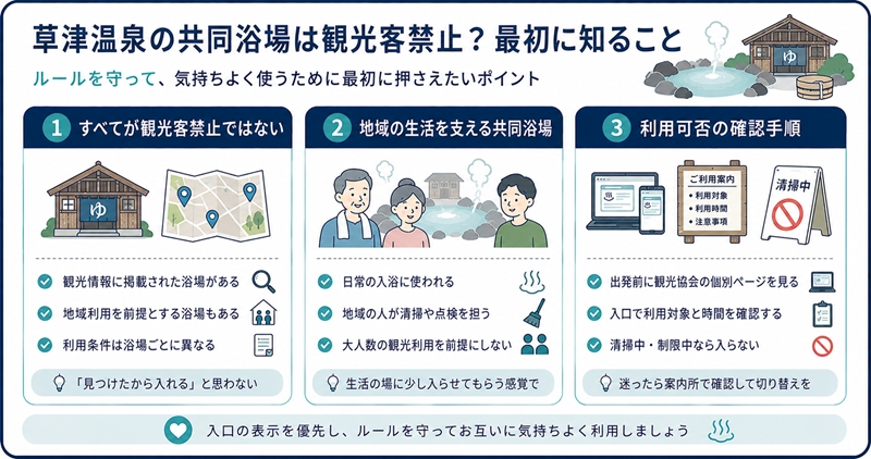 草津温泉の共同浴場は観光客禁止？最初に知ること