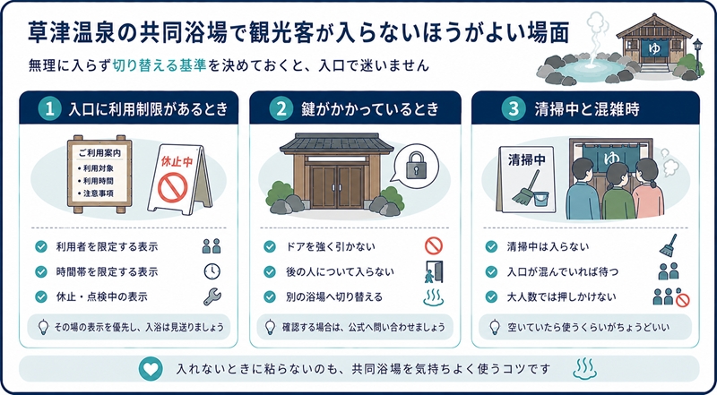 草津温泉の共同浴場で観光客が入らないほうがよい場面