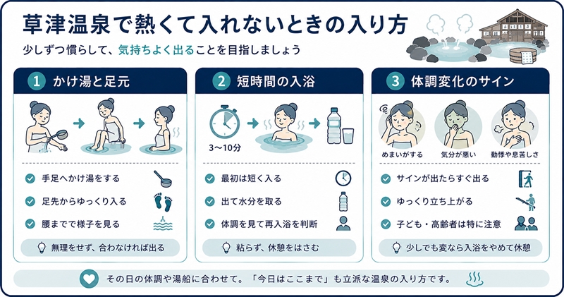 草津温泉で熱くて入れないときの入り方