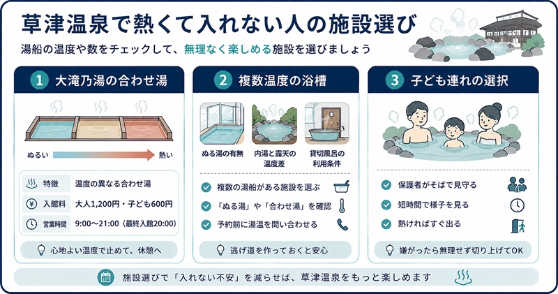 草津温泉で熱くて入れない人の施設選び