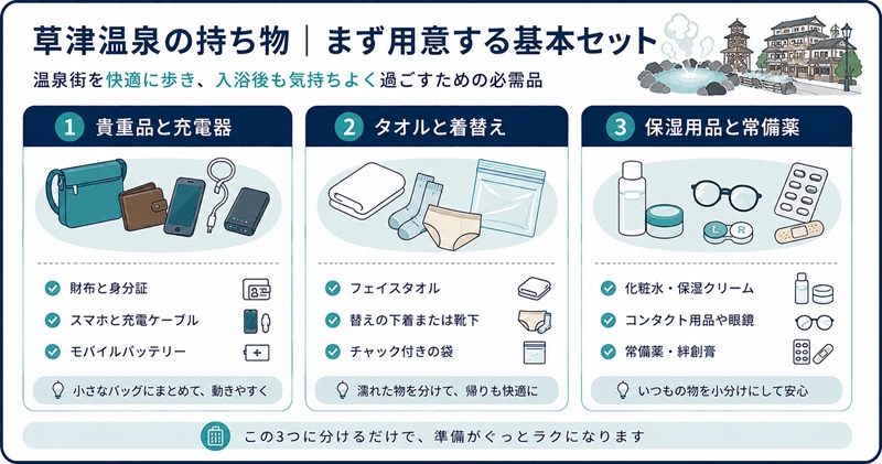 草津温泉の持ち物｜まず用意する基本セット