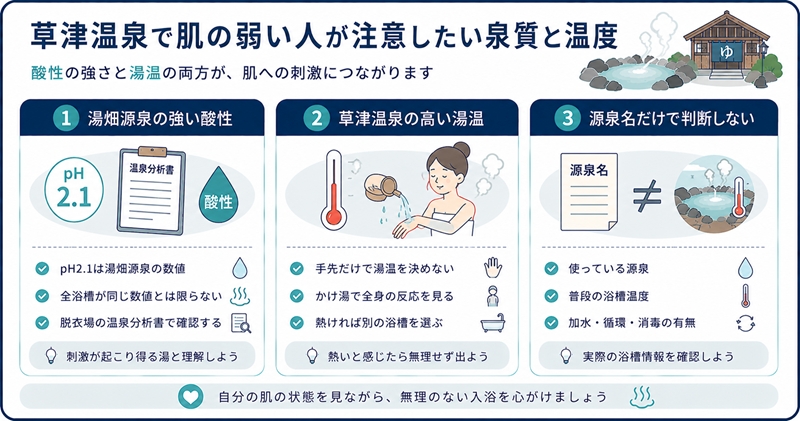 草津温泉で肌の弱い人が注意したい泉質と温度