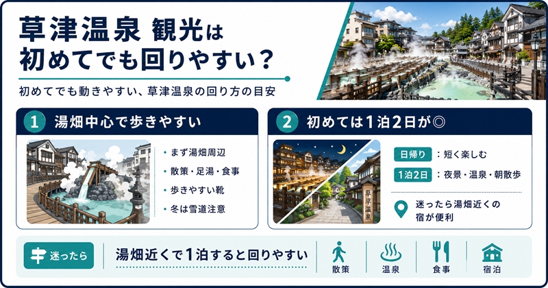 草津温泉 観光は初めてでも回りやすい？