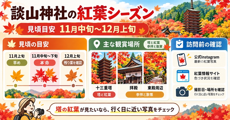 談山神社の紅葉シーズンは例年11月中旬〜12月上旬が見頃の目安